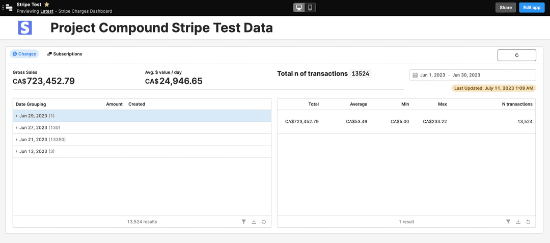 ReTool Stripe Charges Test Data